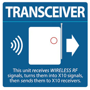 X10 PAT03/PHR04 Bundle - PRO 16 Channel Transceiver and PRO RF Key Chain Remote - Image 5